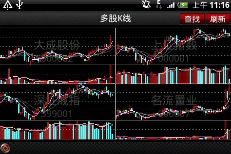 鑫财通手机炒股