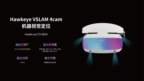 首发3499元享4499元权益，大朋VR「游戏级」新品E4正式发布8