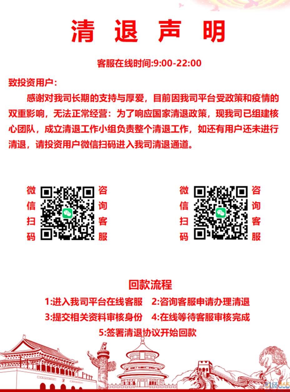 佰亿猫最新消息：2023年清退工作持续展开，此次清退真实可信，详细流程一览